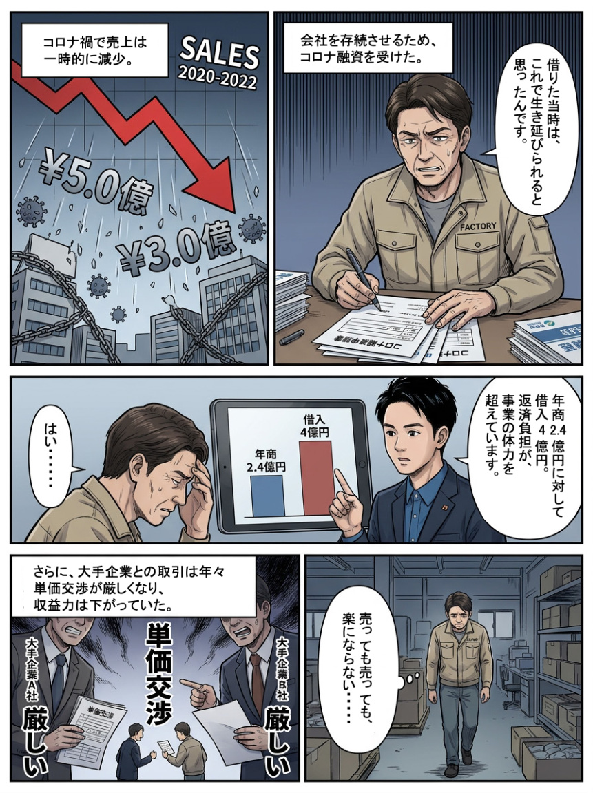 喜創産業 中小企業伴走支援 漫画 5ページ目